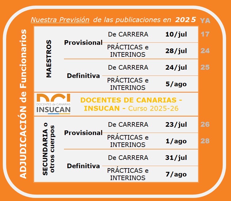 Publicaciones pendientes de funcionarios: fechas clave y previsiones