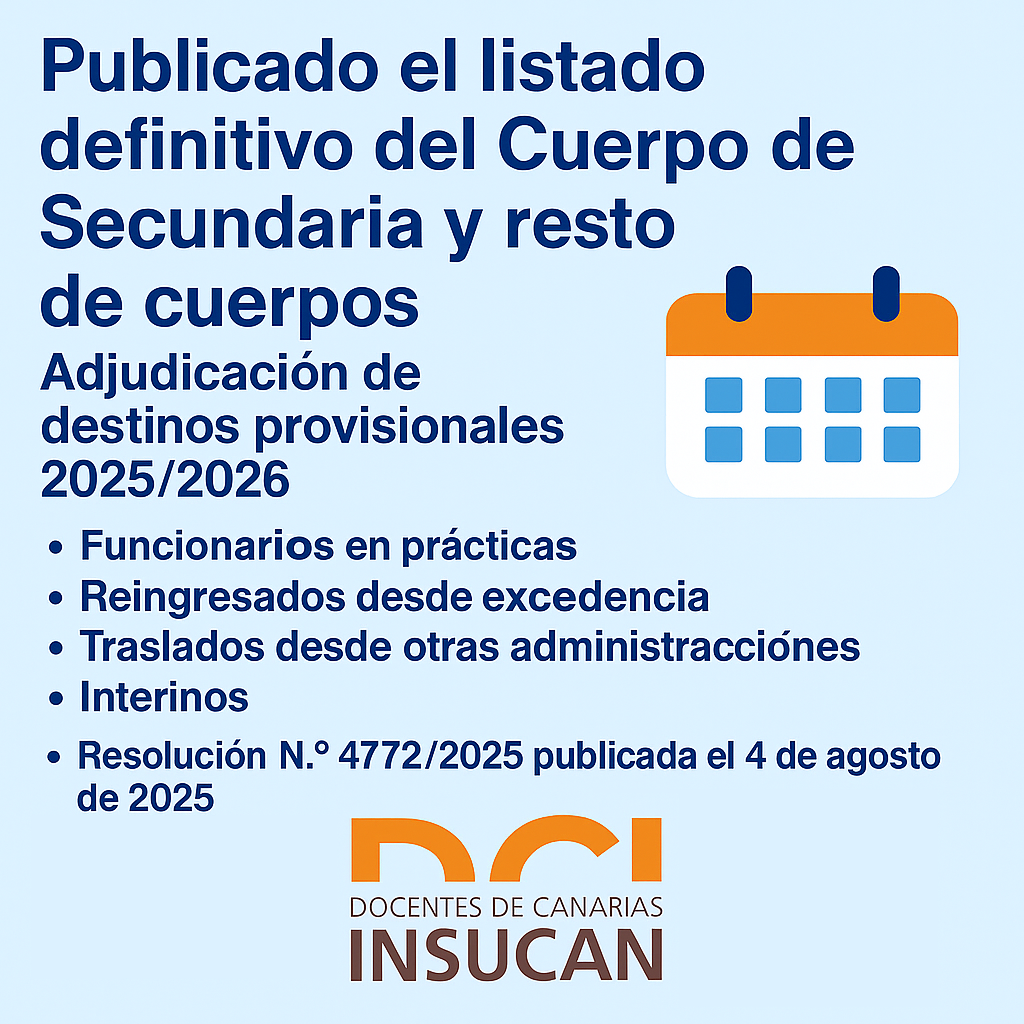 LISTADO DEFINITIVO DEL CUERPO DE SECUNDARIA Y RESTO DE CUERPOS Adjudicación Definitiva de Destinos Provisionales 2025-2026