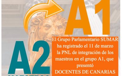 PNL INTEGRACIÓN MAESTROS EN CUERPO A1