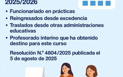 Publicada la adjudicación definitiva de destinos provisionales en el Cuerpo de Maestras y Maestros (curso 2025/2026)